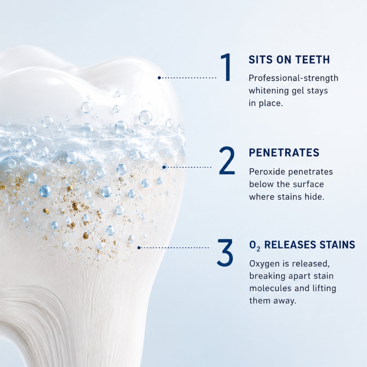 The Booster Gel: Pump. Brush. Whiter Teeth.